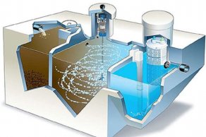 endüstriyel atık su arıtma sistemleri | su arıtma